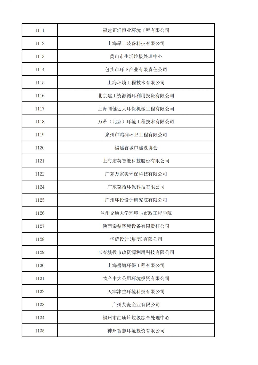 1657521081696717.png 普通会员挂网名单_36.png