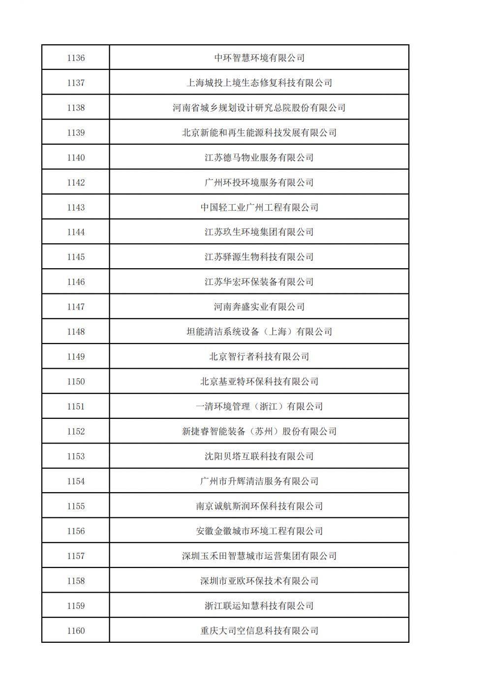 1657521084148432.png 普通会员挂网名单_37.png