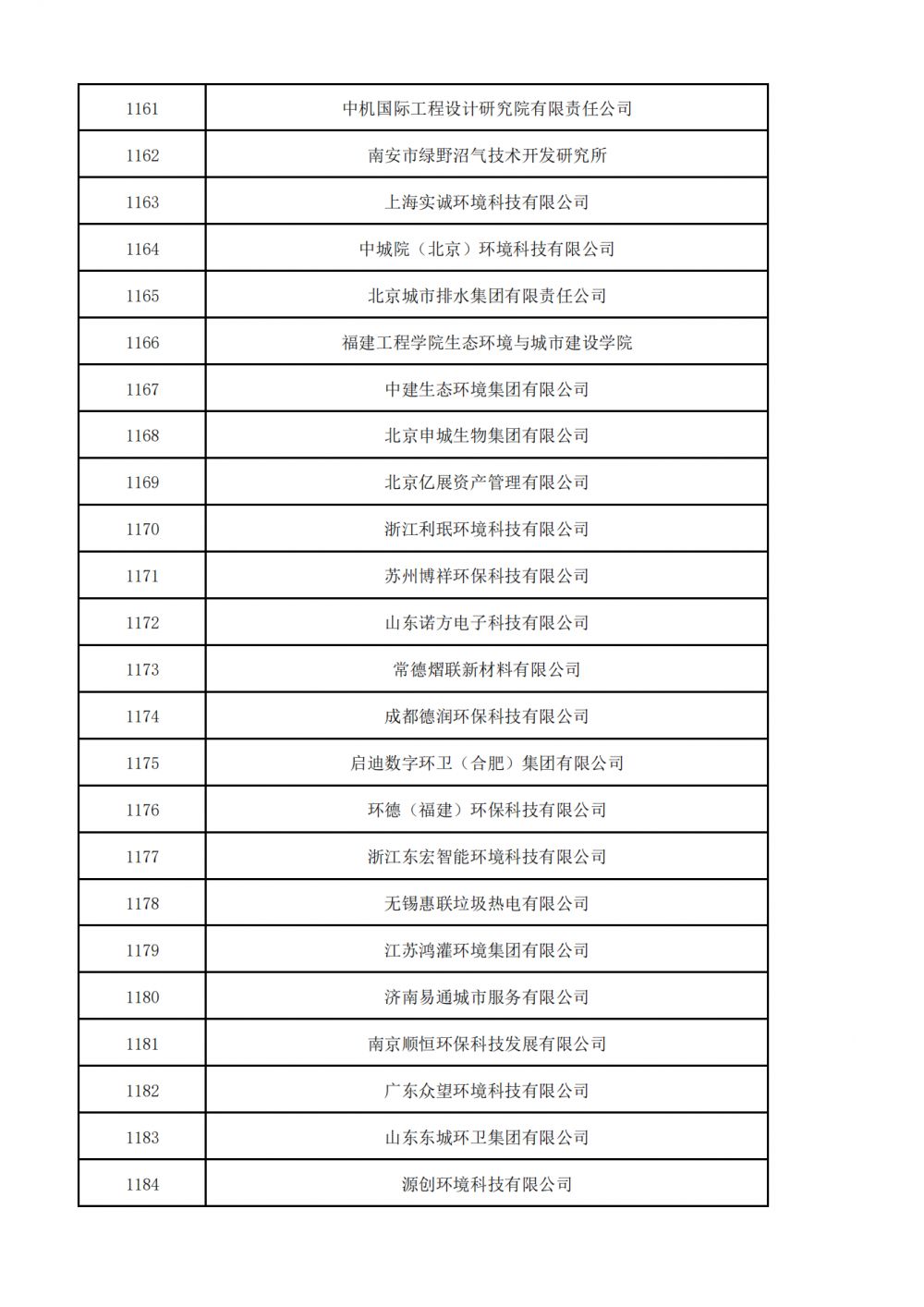 1657521087954620.png 普通会员挂网名单_38.png