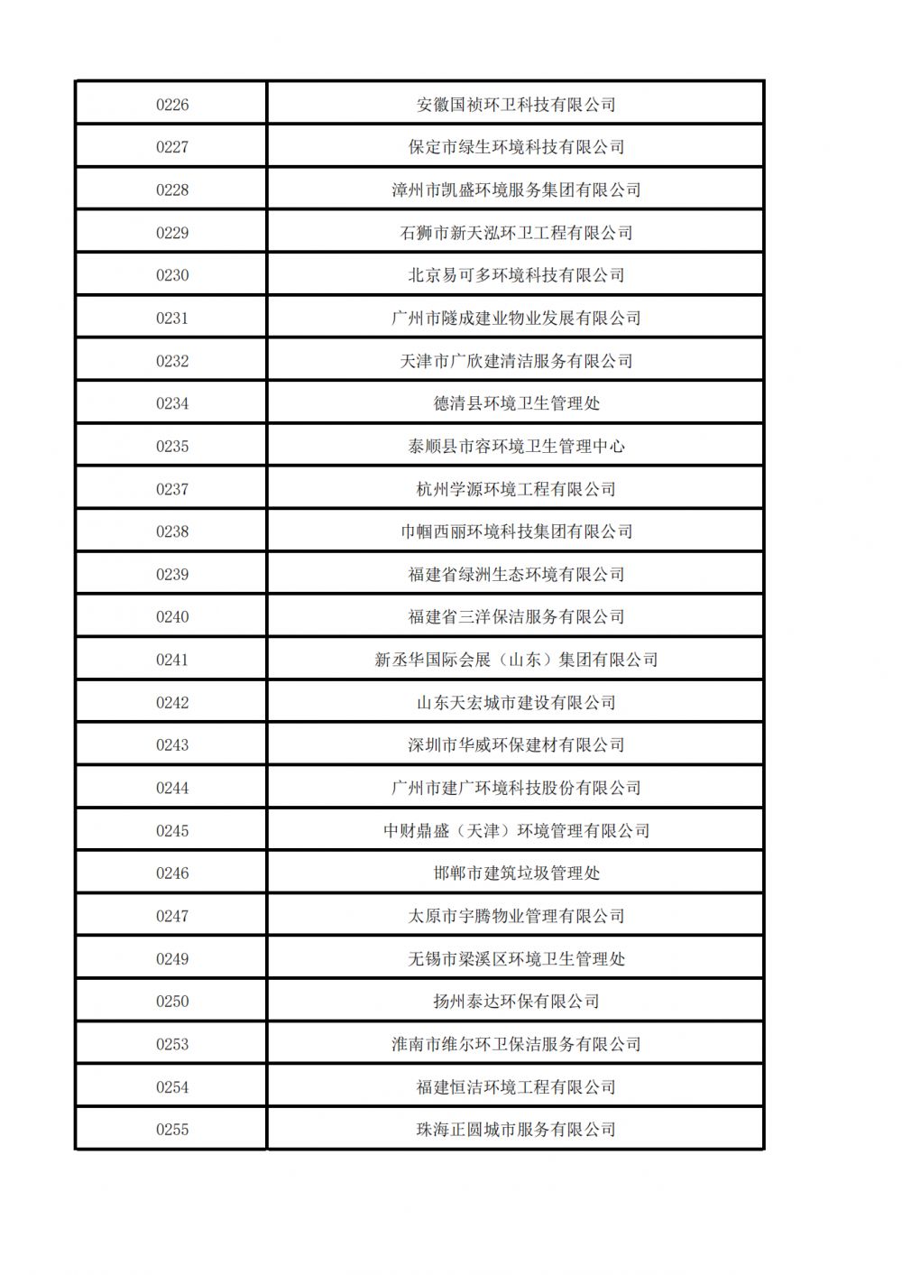 1747097959993412.png 团体会员20250512 (2)_01.png