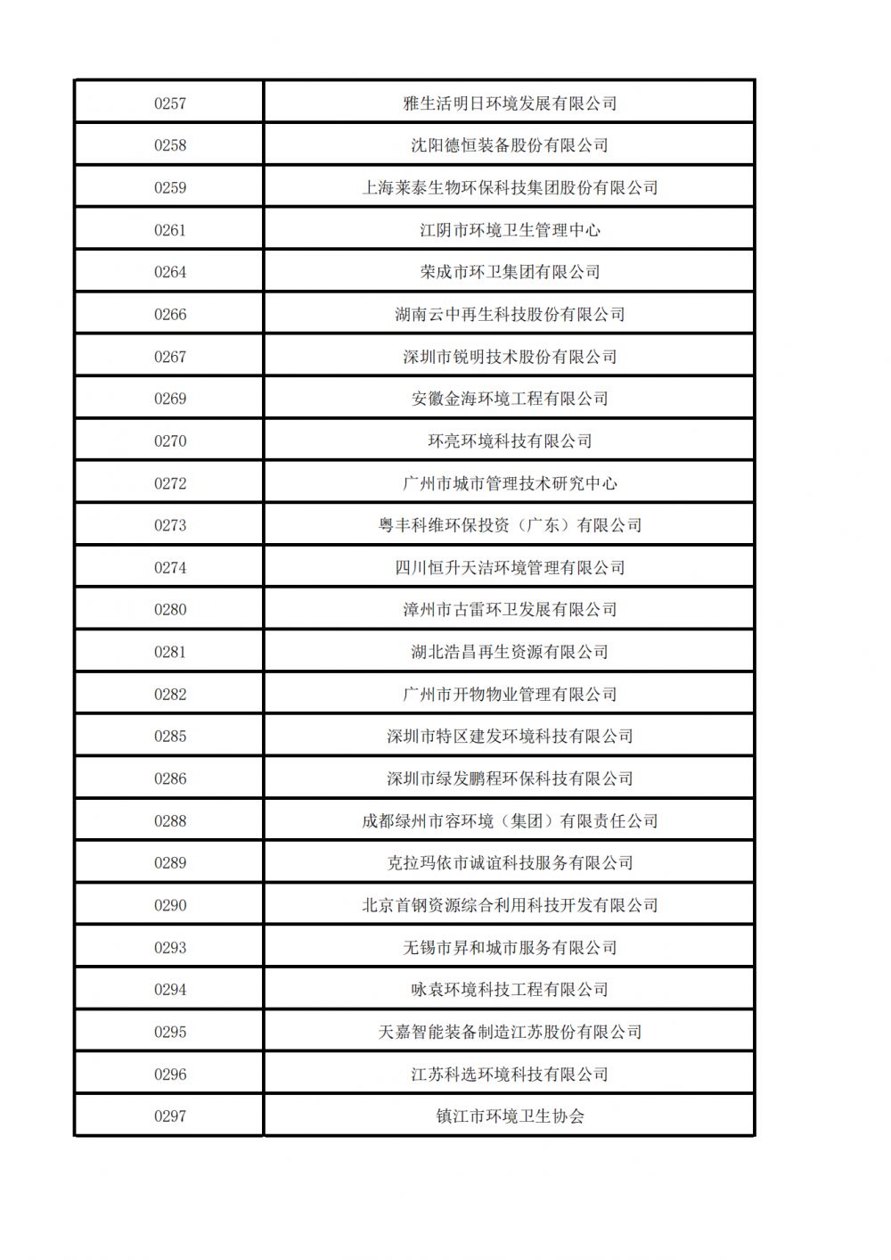 1747097968605278.png 团体会员20250512 (2)_02.png