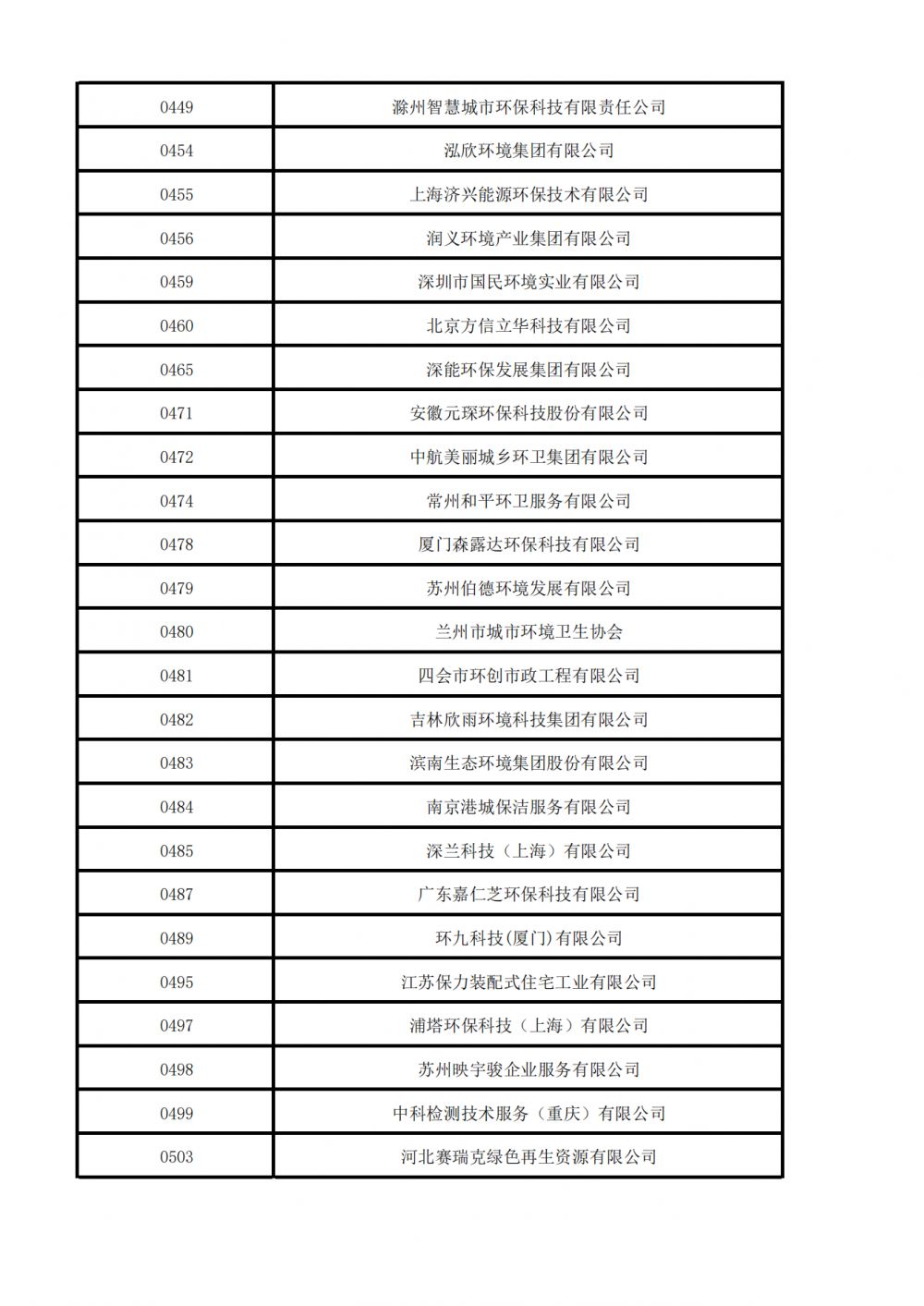 1747098005450475.png 团体会员20250512 (2)_06.png