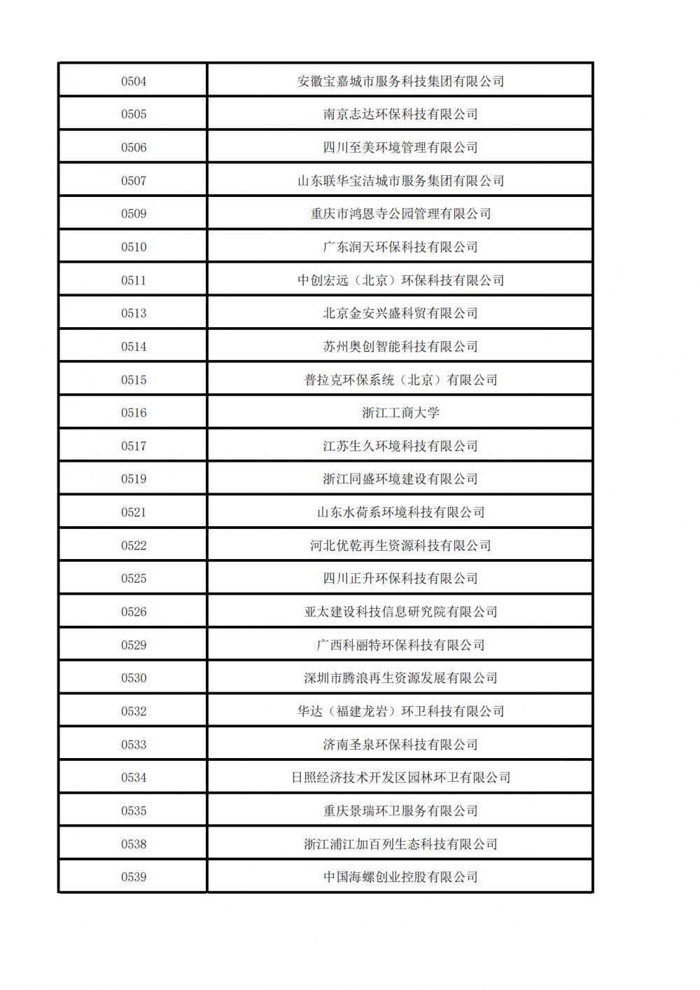 1747098014765195.png 团体会员20250512 (2)_07.png