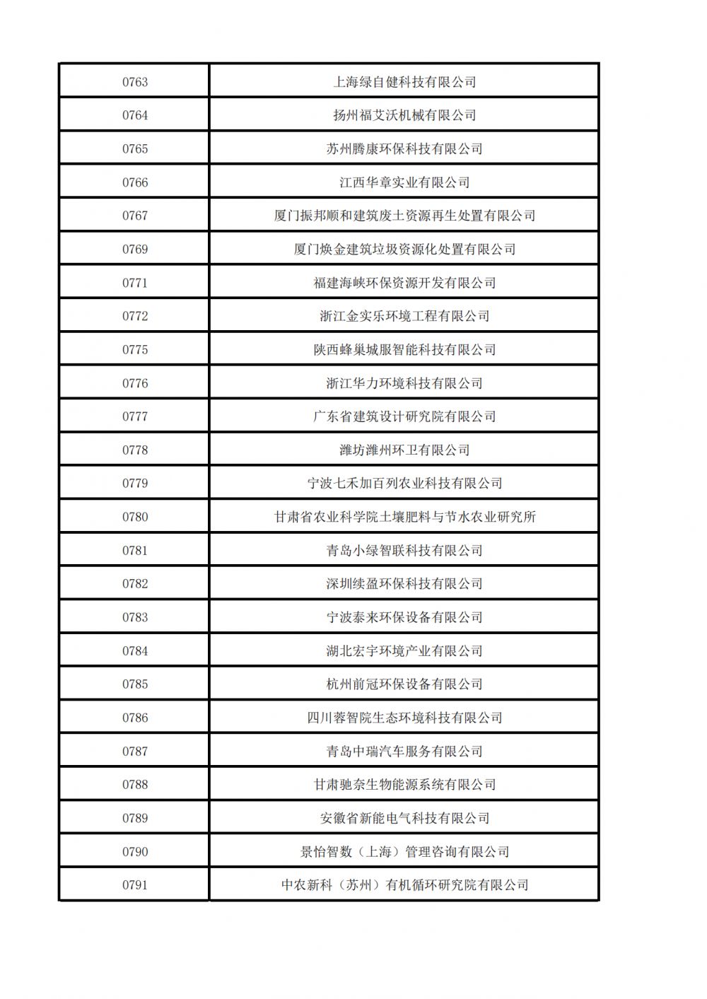 1747098066355718.png 团体会员20250512 (2)_14.png