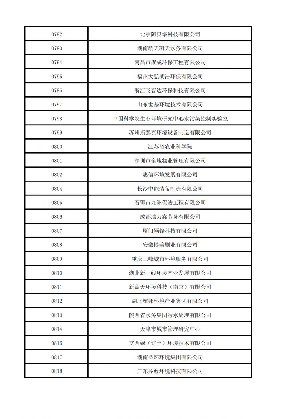 1747098074289118.png 团体会员20250512 (2)_15.png