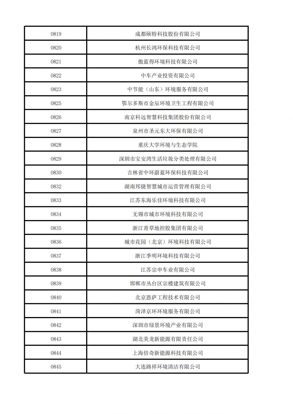 1747098084976091.png 团体会员20250512 (2)_16.png