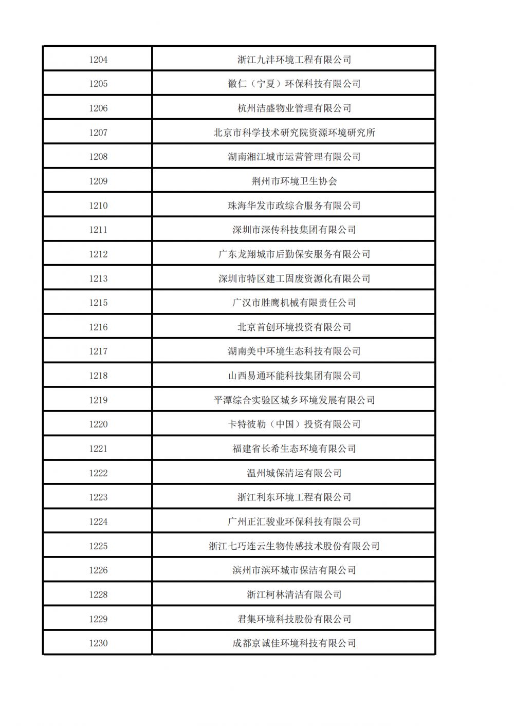 1747099869265182.png 团体会员20250512 (2)_30.png