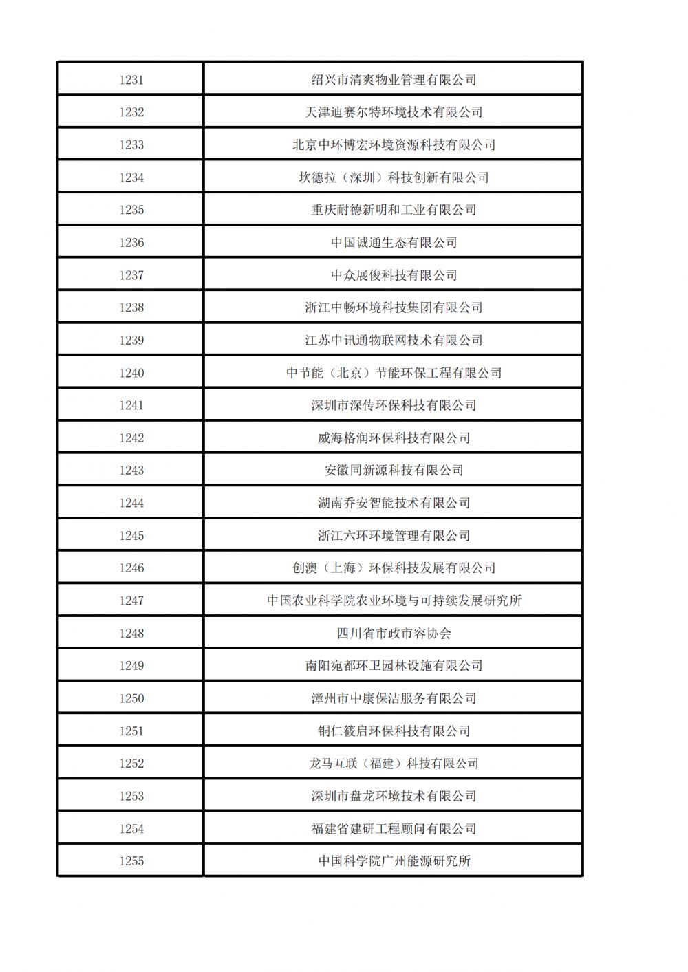 1747099875361865.png 团体会员20250512 (2)_31.png