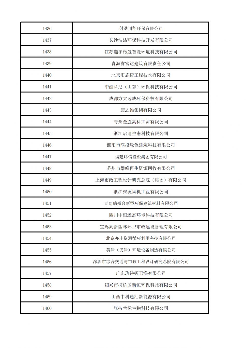 1747099938287533.png 团体会员20250512 (2)_39.png