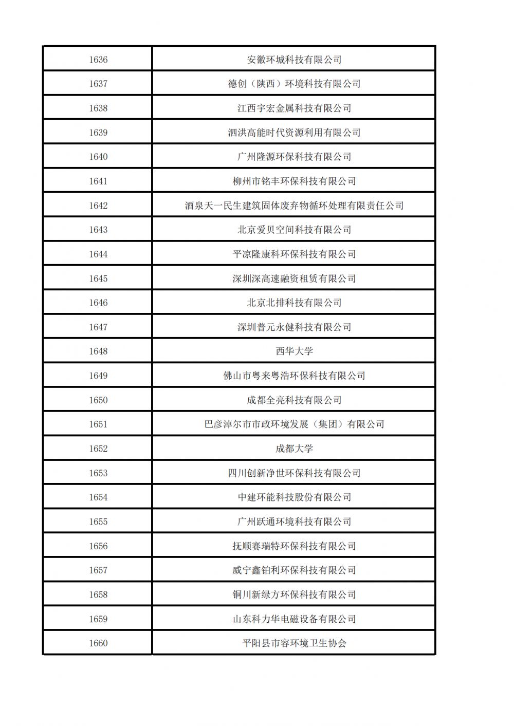 1747099977961720.png 团体会员20250512 (2)_47.png