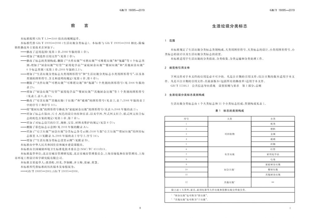 生活垃圾分类标志(GB／T19095-2019)_01.png