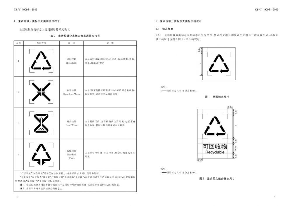 生活垃圾分类标志(GB／T19095-2019)_02.png