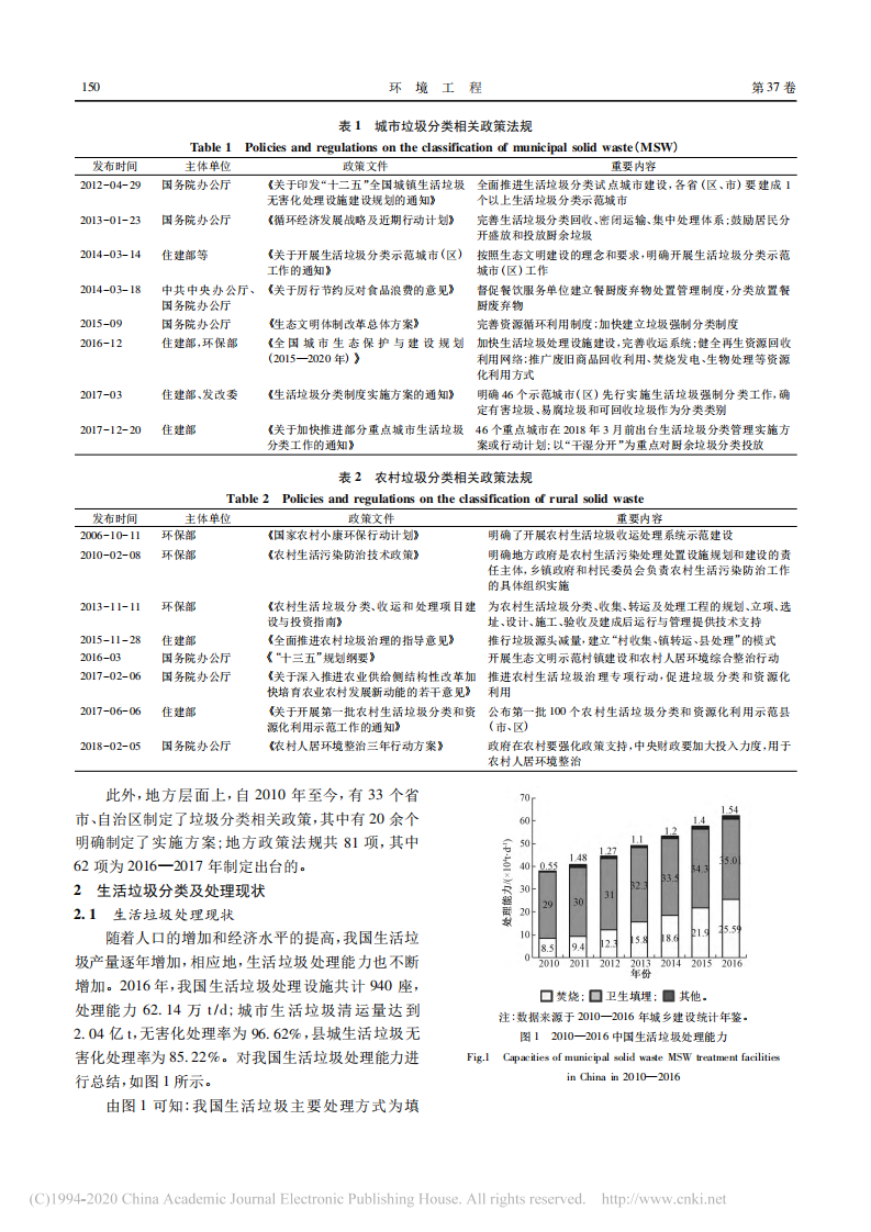基于分类趋势下的我国生活垃圾处理技术展望_金宜英_01.png