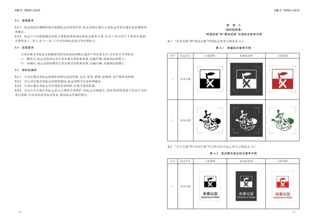 生活垃圾分类标志(GB／T19095-2019)_14.png