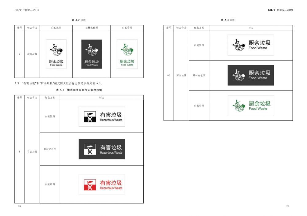 生活垃圾分类标志(GB／T19095-2019)_15.png