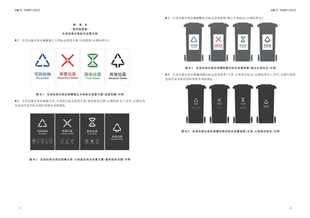 生活垃圾分类标志(GB／T19095-2019)_16.png
