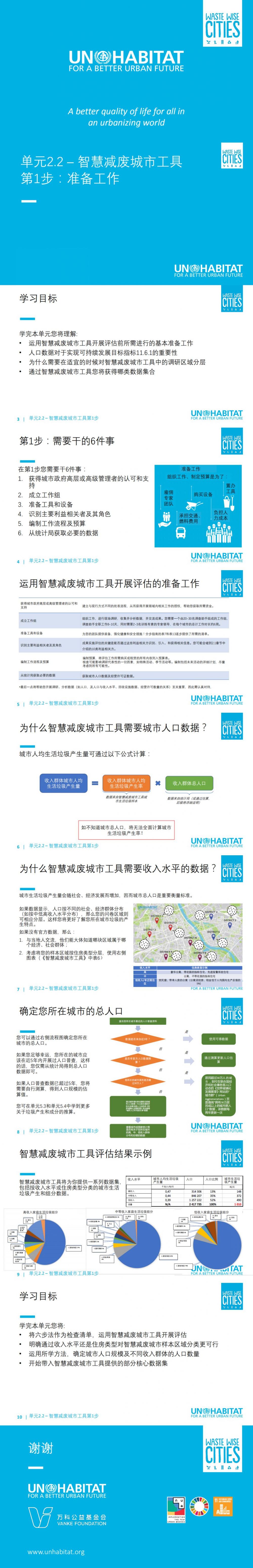 单元2.2：第1步 准备工作_0.jpg