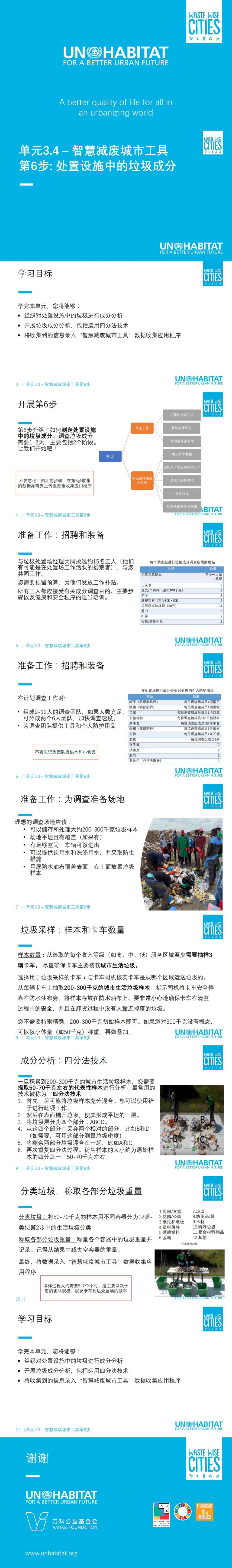 单元3.4：第6步 处置设施中的垃圾成分_0.jpg