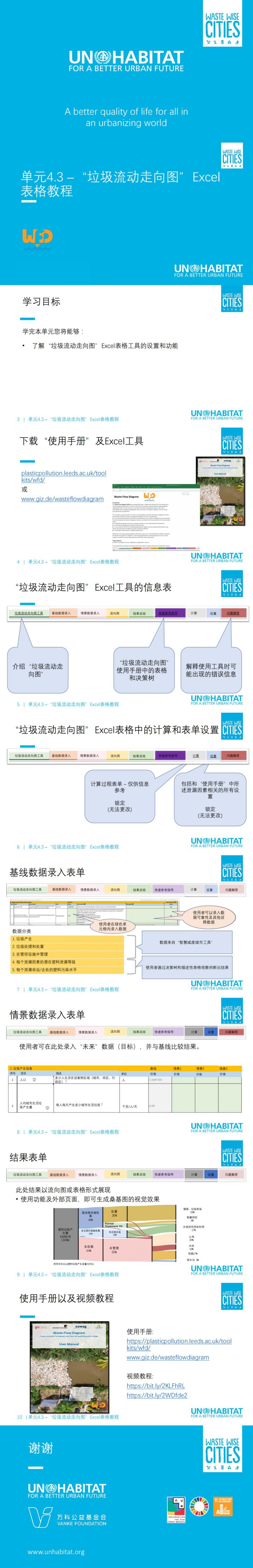 单元4.3：“垃圾流动走向图”Excel表格教程_0.jpg