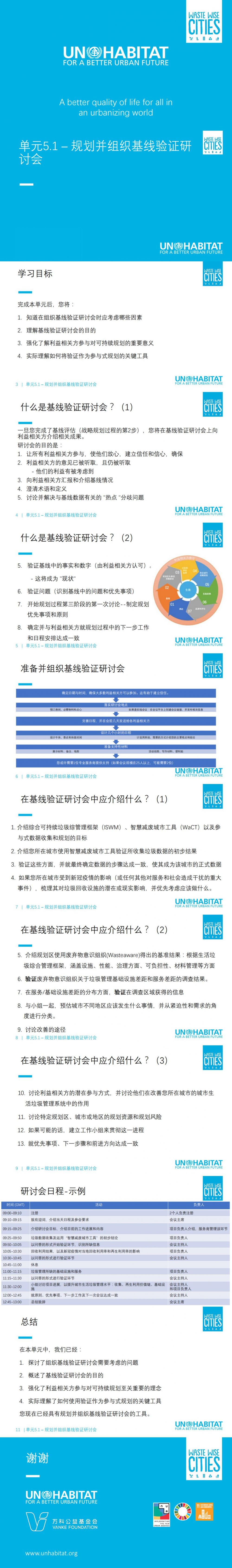 单元5.1：规划和组织一个基线验证研讨会_0.jpg