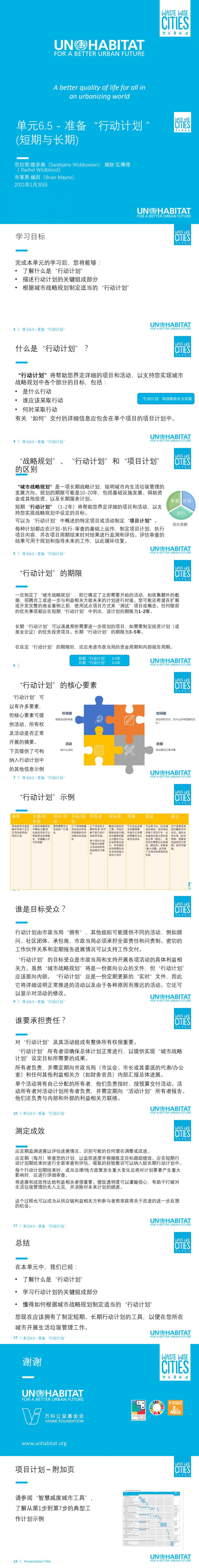 单元6.5：准备“行动计划”（短期和长期）_0.jpg
