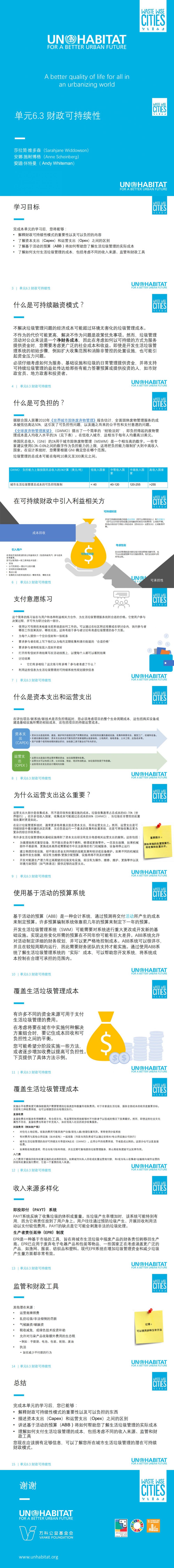 单元6.3：财政可持续性_0.jpg
