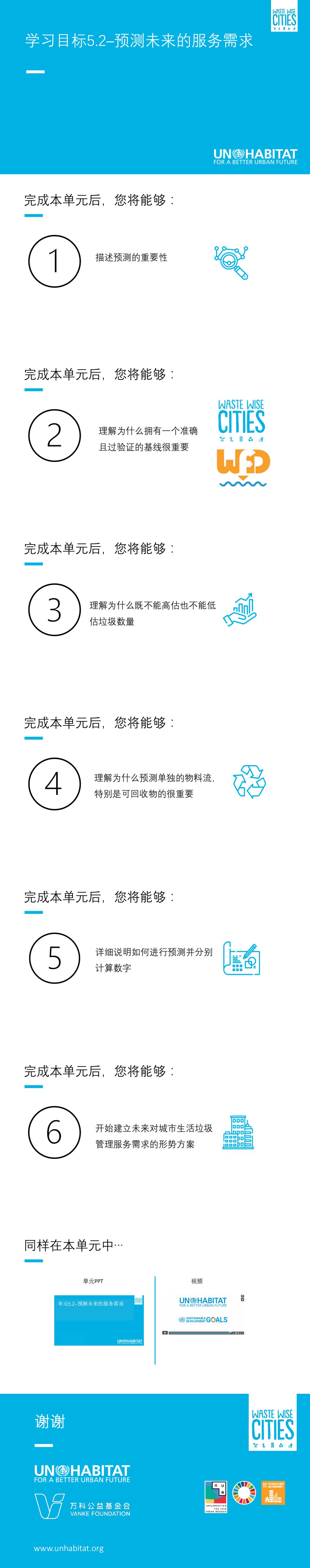 学习目标5.2_0.jpg