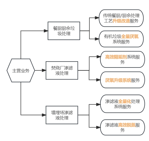 1695800191488583.png 41.png