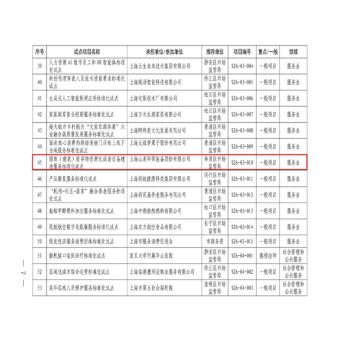 1792639517619264.png image.png